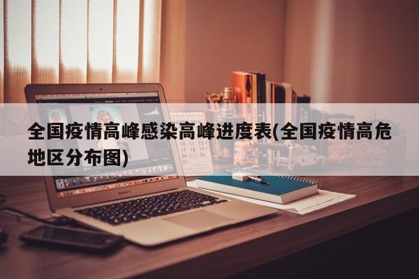 全国疫情高峰感染高峰进度表(全国疫情高危地区分布图)