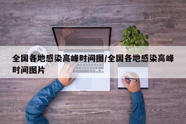全国各地感染高峰时间图/全国各地感染高峰时间图片