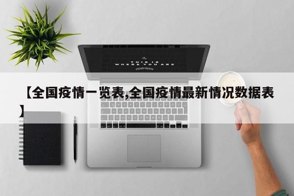 【全国疫情一览表,全国疫情最新情况数据表】